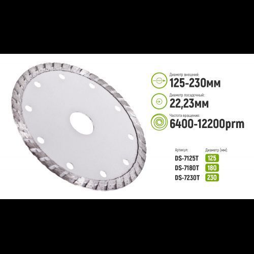 Alloid. Диск алмазный отрезной Turbo 125 мм (DS-7125T) DS-7125T фото